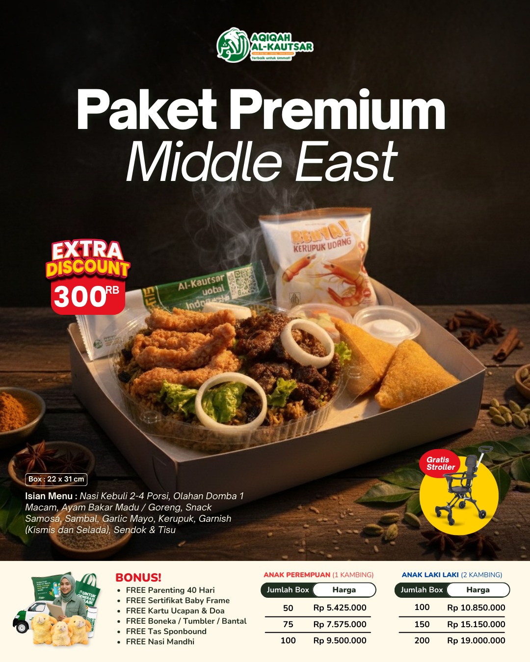PL PREMIUM MIDDLE EAST